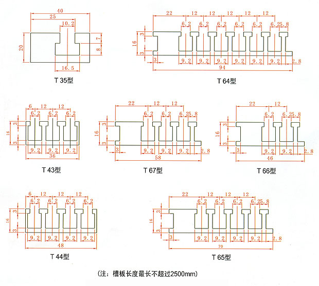 T型撞塊槽板